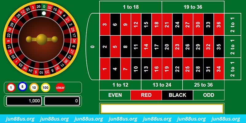 33win99 game bai iwin tren may tinh